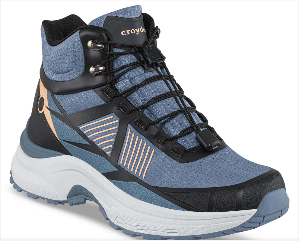 Croydon vs nike y adidas por melt insight